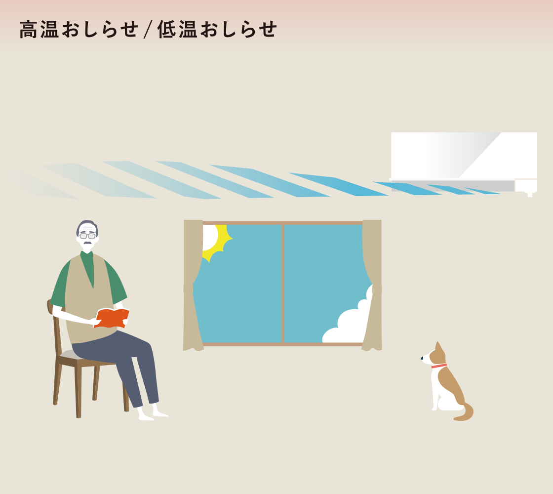 高温おしらせ/低温おしらせ
