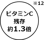 ※12 ビタミンC残存約1.3倍